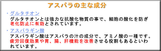 アスパラの成分