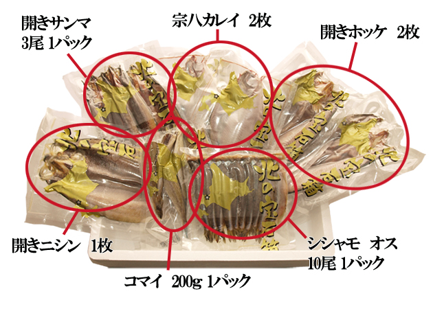 北海道 札幌中央卸売市場直送 干物セット 開ホッケ 開ニシン 宗八カレイ 開サンマ コマイ ししゃも
