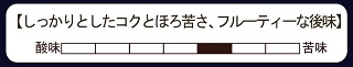 北海道の珈琲専門店 サッポロ珈琲館