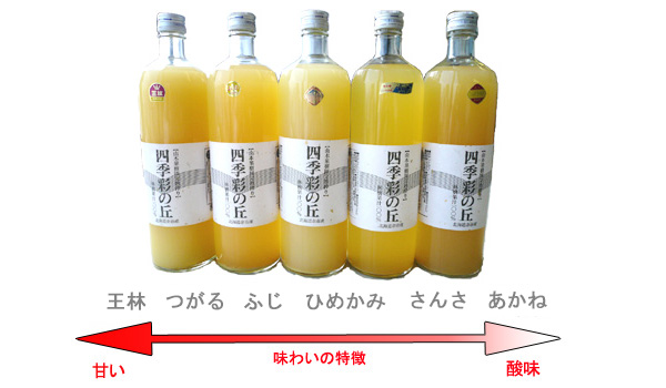 王林 つがる ふじ ひめかみ さんさ あかね お好み セット